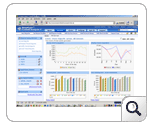 Firewall Analyzer : Event Trend Report