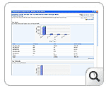 Firewall Analyzer Log Filters