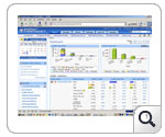 Firewall Analyzer Traffic Monitoring Report