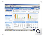 Firewall Analyzer Web Usage Reports