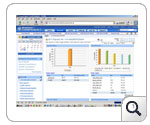Firewall Analyzer VPN Analysis Report
