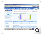 Firewall Analyzer VPN Report Drill Down