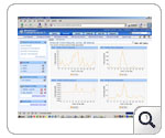 Firewall Analyzer Protocol Trend Reports