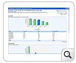 Firewall Analyzer Log Filters