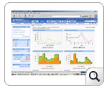 Firewall Analyzer Traffic Trend Report