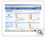 Firewall Analyzer Squid Usage Summary Report
