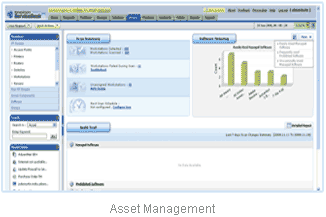 IT Help Desk Software-Asset Management