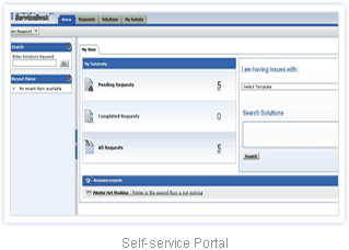 IT Help Desk Software-Self Service Portal